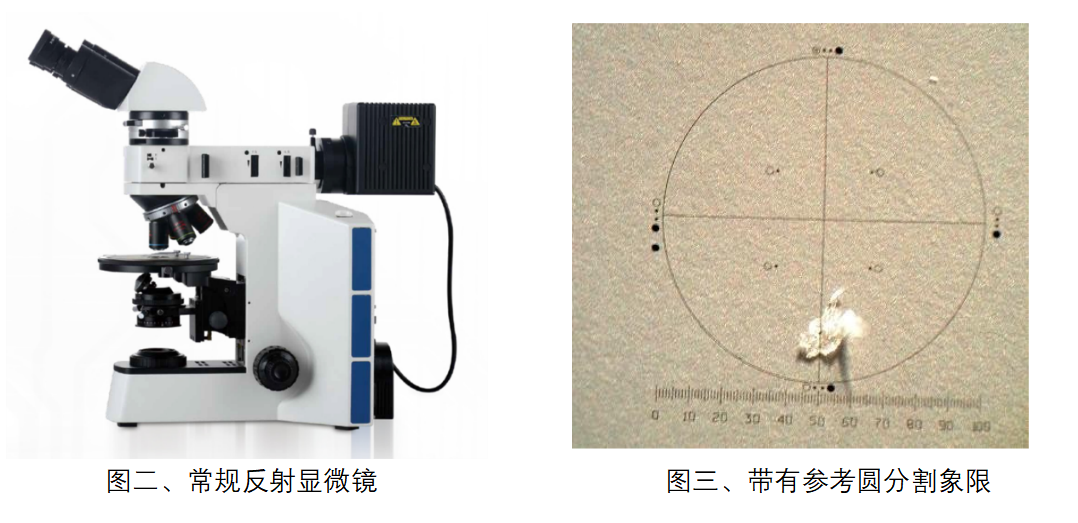 顯微技術法不溶性微粒儀